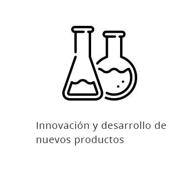 Innovacion